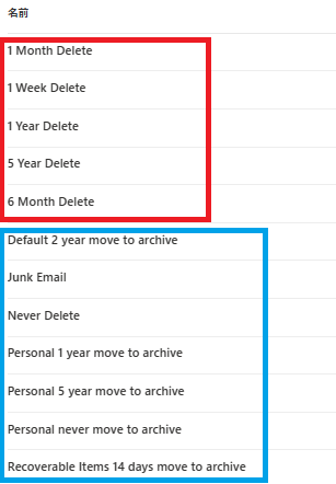 Default MRM Policy